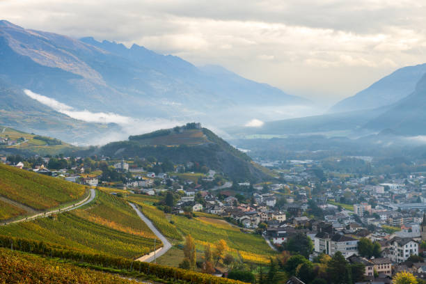 estimation à sierre